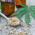 The Advantages of CBD Synthesis: A Comprehensive Guide